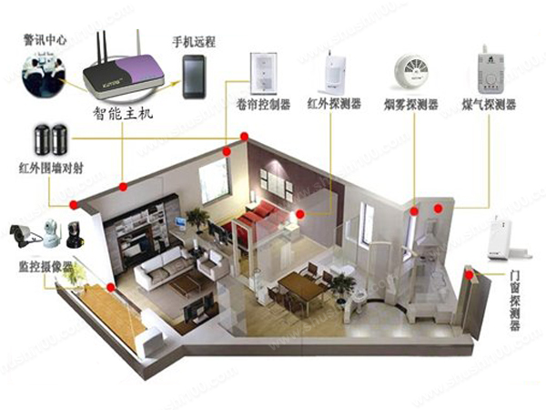 中国移动千里眼为宿迁市沭阳县个体欧洲杯压球医疗机构安全建设保驾护航